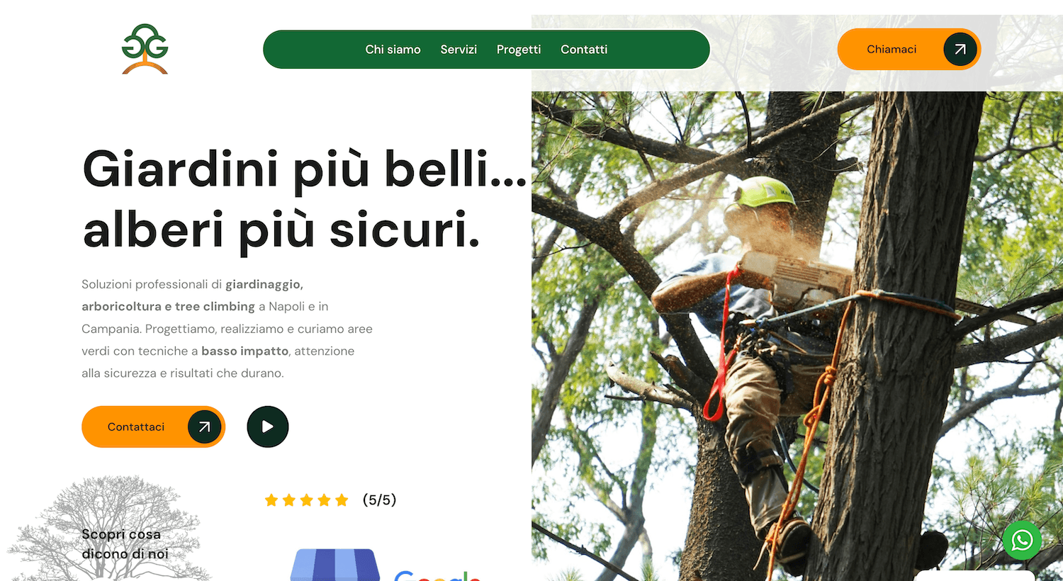 Sito realizzato da ACE Media